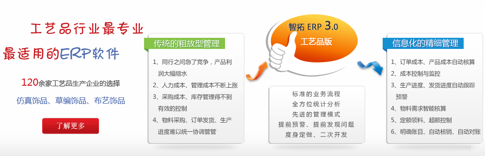 青島客戶關(guān)系管理軟件 CRM軟件 工藝品輪胎服裝紡織外貿(mào)管理軟件