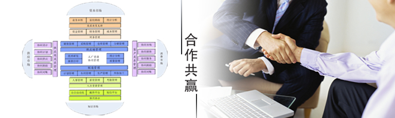 青島ERP軟件 生產管理軟件 服裝紡織電子機械工藝品飾品ERP管理軟件